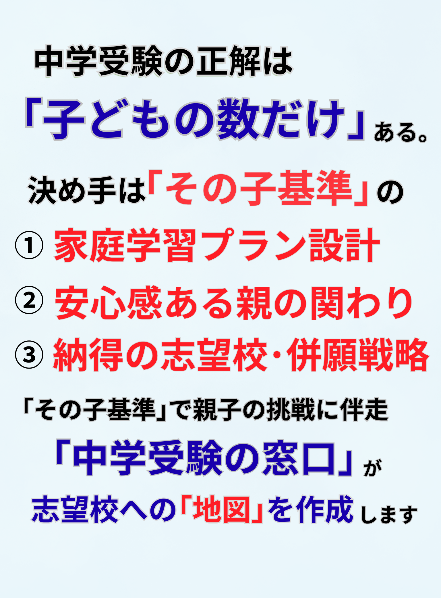 中学受験の窓口 その子基準 家庭学習プラン設計