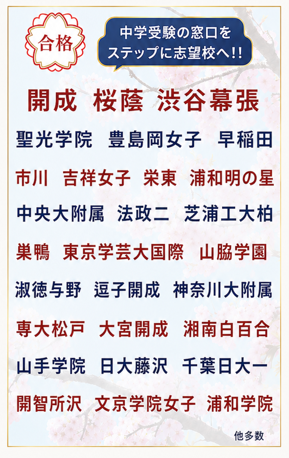 2026年 合格実績