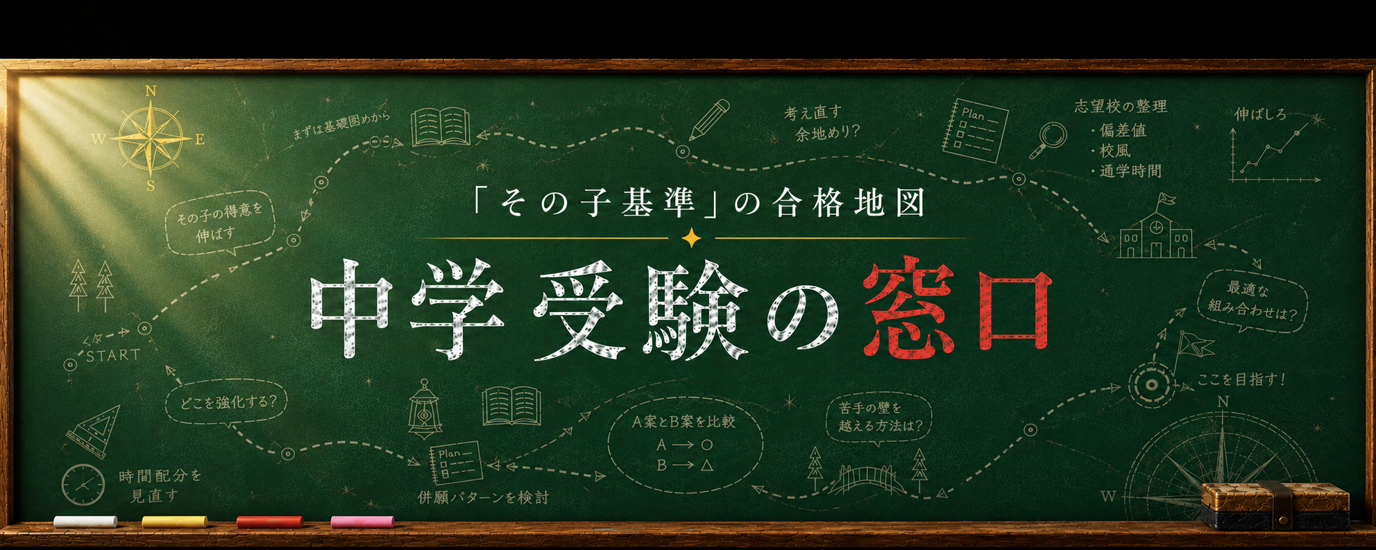 中学受験の窓口~その子基準の「学習プラン」作成×親の不安に寄り添う~