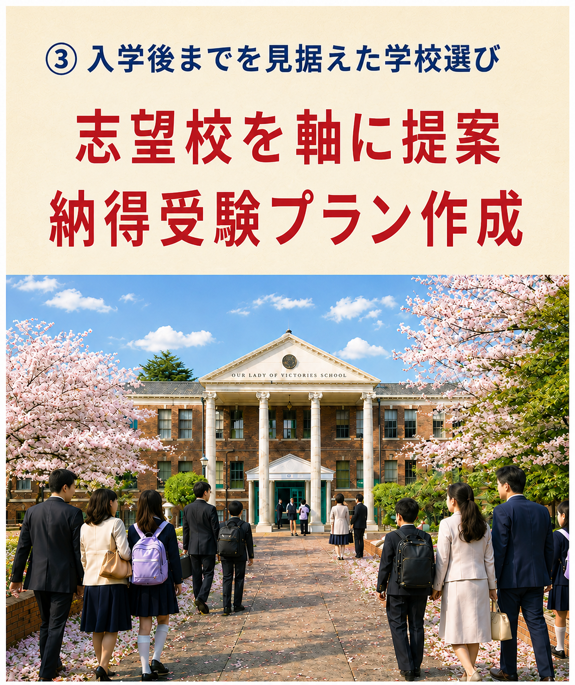 志望校プラン サポート内容