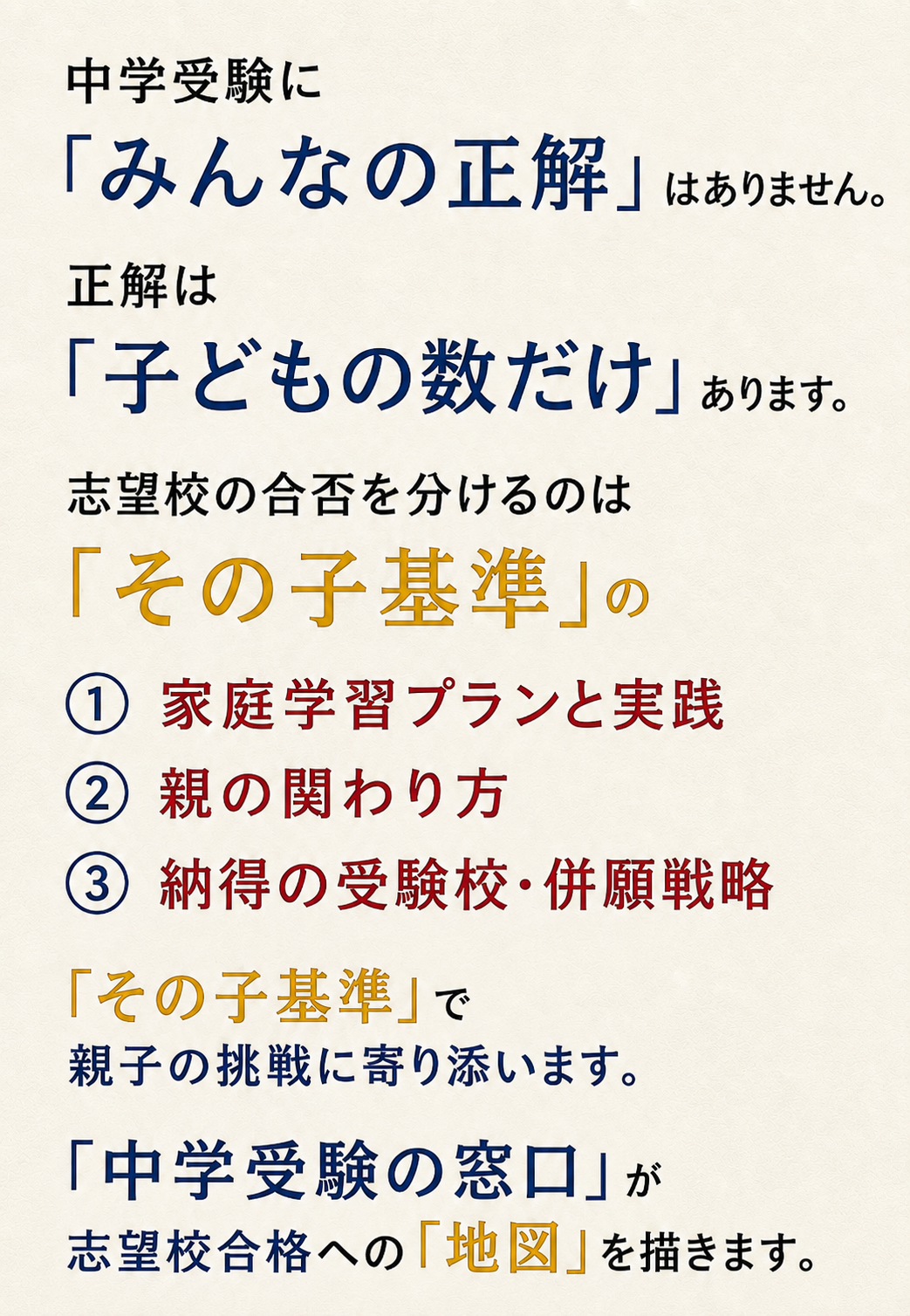 中学受験の窓口 その子基準 家庭学習プラン設計
