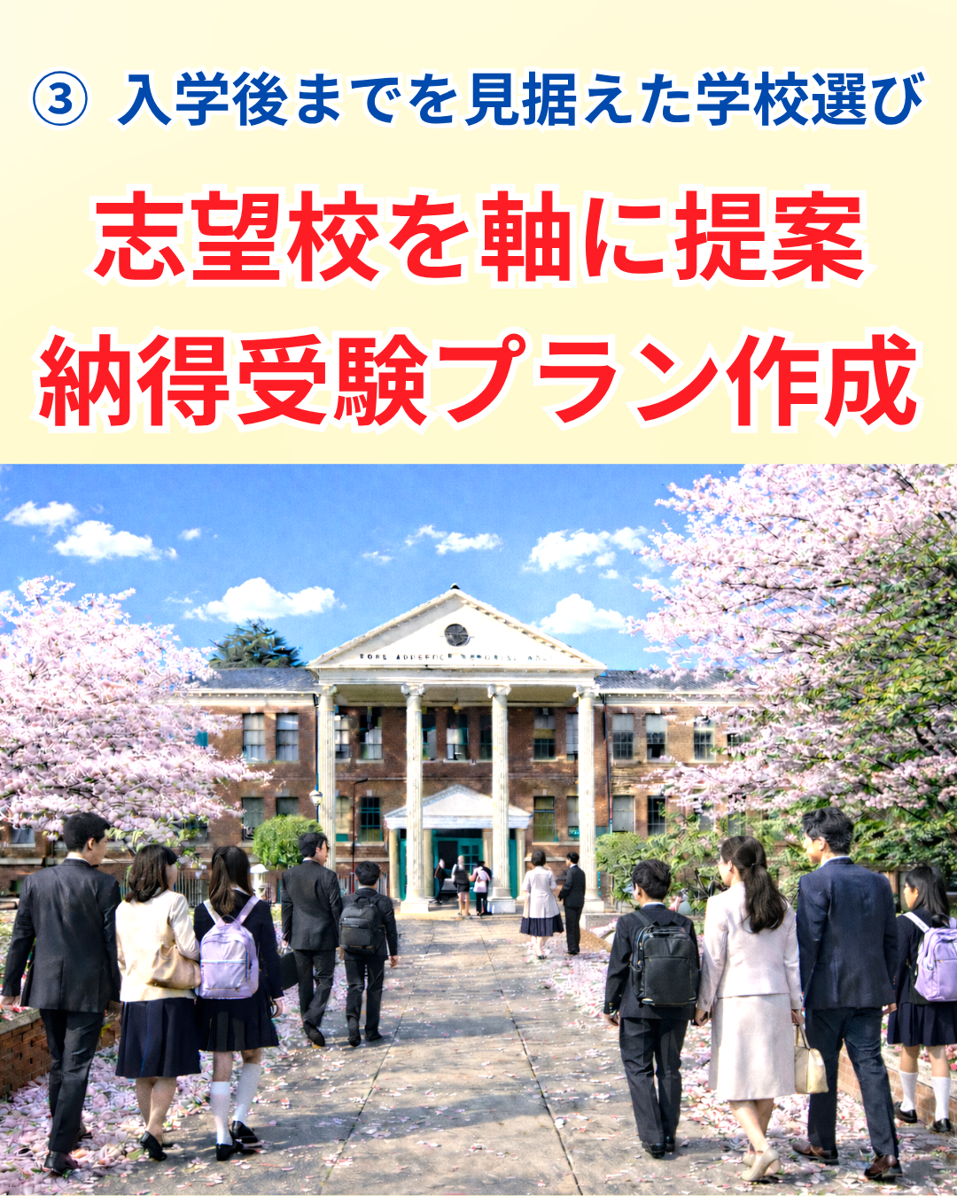 志望校プラン サポート内容